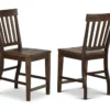 Cayla Dark Oak Counter Chairs, 2-Pack -Furniture Series Sales 810423039 3