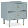 Urban Fresh Gray & Gold 2-Drawer Textured Geometric Nightstand 1 Urban Fresh Gray & Gold 2-Drawer Textured Geometric Nightstand -Furniture Series Sales 810543104 1