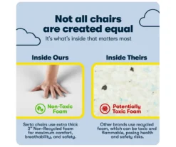 Serta Claremont Fabric Office Chair 31 Serta Claremont Fabric Office Chair -Furniture Series Sales 810590395 9