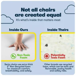 Valetta Cream Faux Fur Office Chair -Furniture Series Sales 810590414 81